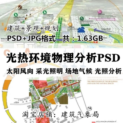 2022光热环境物理分析长期气候太阳风向公园公园景观PSD素材合集