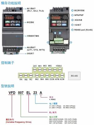 台达EL变频器VFD-EL.4.KW/075/1VFD-EL系.5/.2/3.7/25.5/7.5KW202