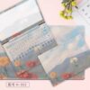 XH-902+the same mouse pad [ABC three sides of transparent keyboard film+screen film*1]