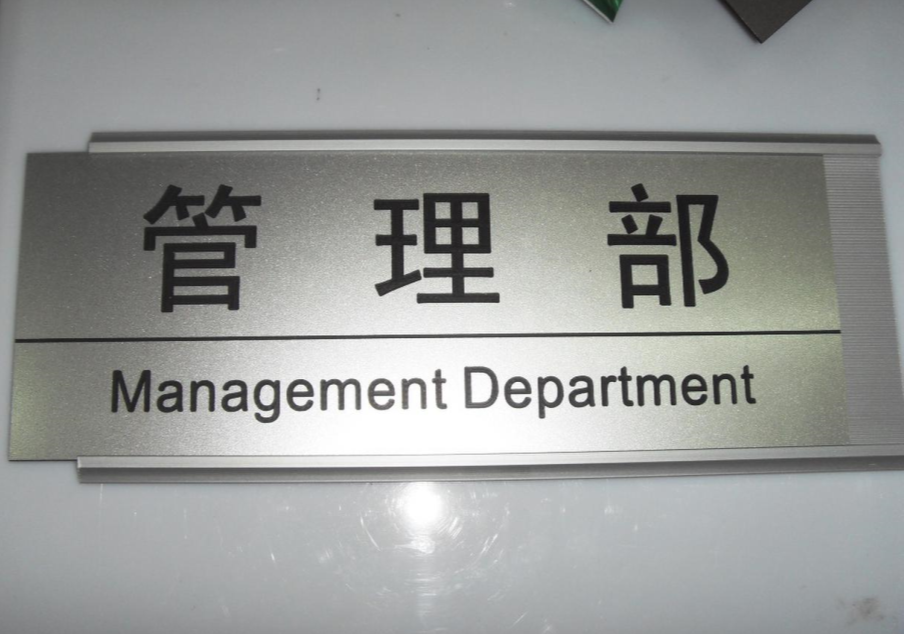 办公室门牌科室牌部门标牌财务部管理部标识铝合金卡槽插双色板牌