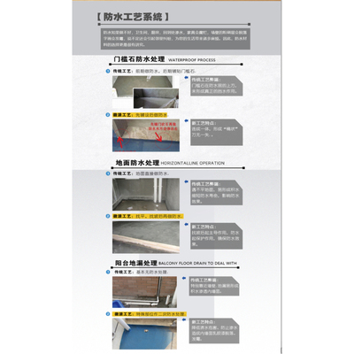 装饰公司宣传册设计印刷模板一站式装修施工工艺展示海报电子版