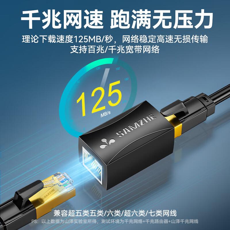 超五类千兆网线转接网络延长山泽