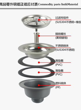 欧式水槽钢珠下水器洗菜盆落水头不锈钢老款提拉弹跳花篮式114110