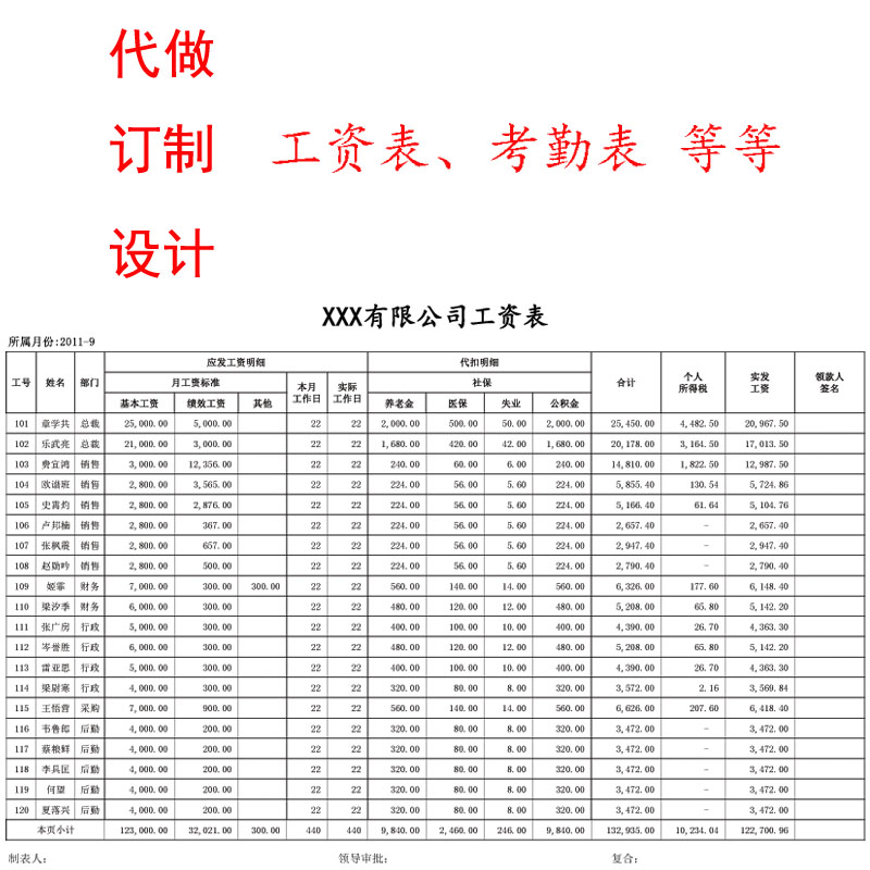 订做定制设计工资考勤单条表格制作自动计算社保个人所得税