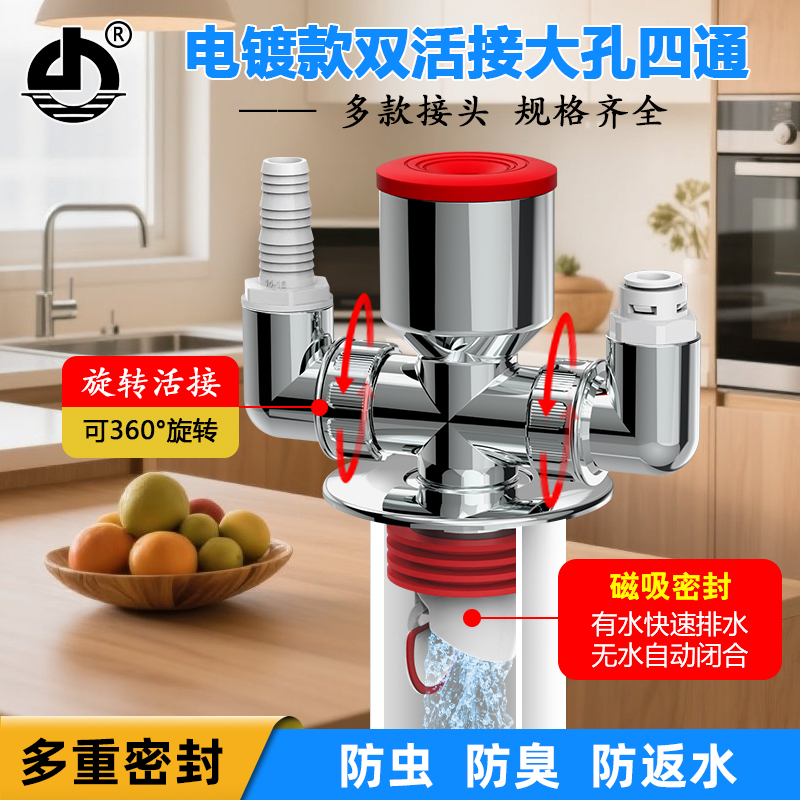 洗衣机下水管三通分流器