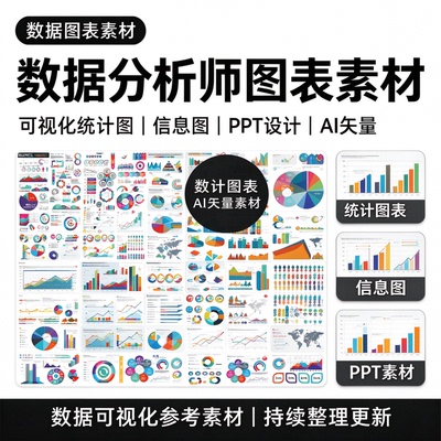 数据分析师图表PPT/AI矢量素材