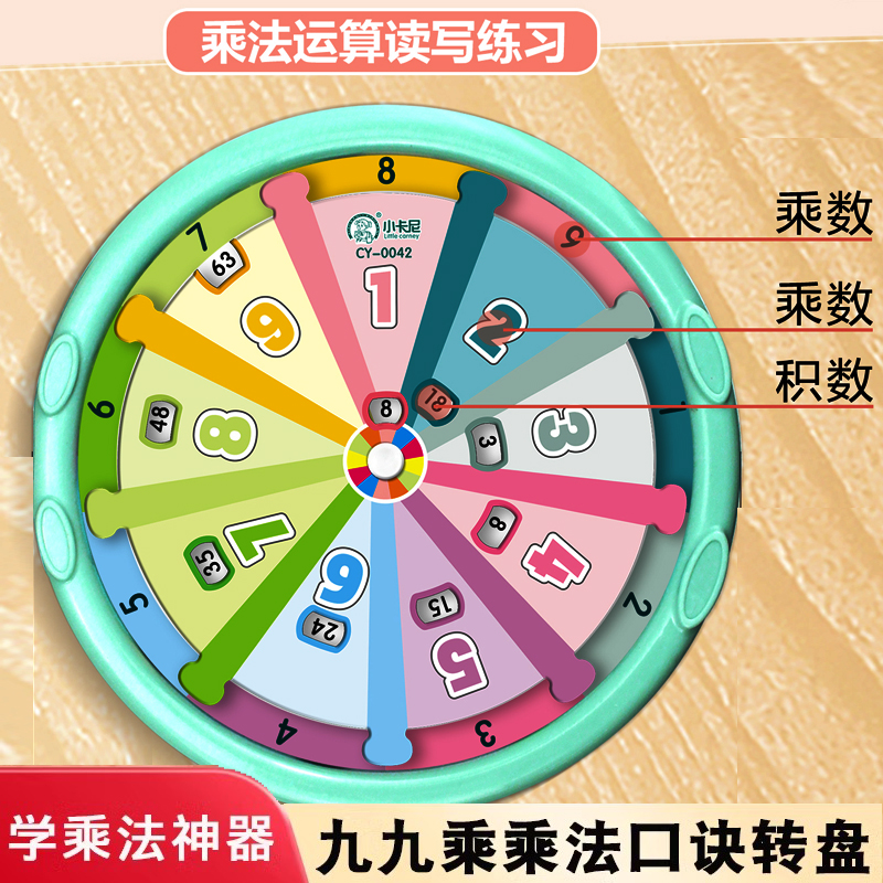 小卡尼九九乘法口决转盘
