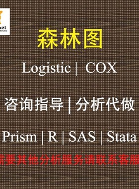 森林图 Logistic COX 回归分析森林图 R/Stata/Prism/SAS