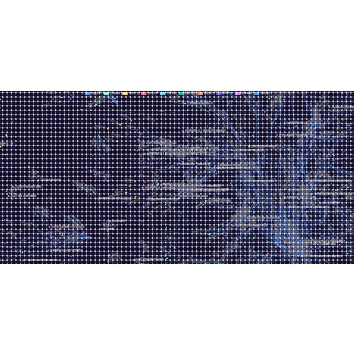 SpringBoot、vue、Django、flask、小程序、知识图谱定制开发