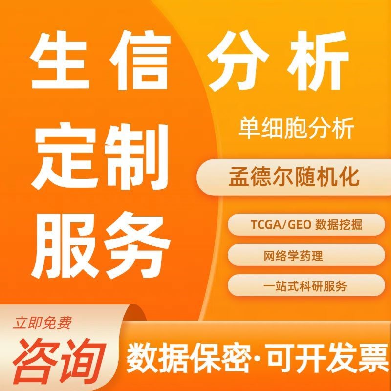 网络药理学专业代做 cytoscape作图 GO/KEGG富集 PPI网络
