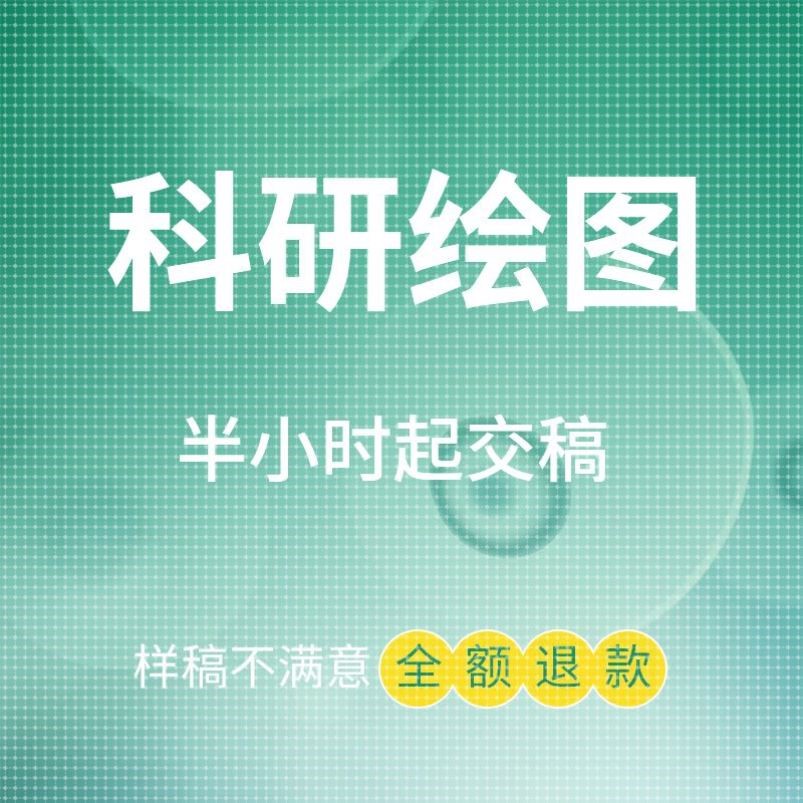 科研绘图代画作图sci医学插图3d画图机制图origin图形摘要流程图图片