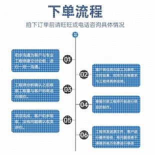 PFC彷真代做Starccm/Abaqus/Ansys/Fluent/lsdyna有限元CAE分析