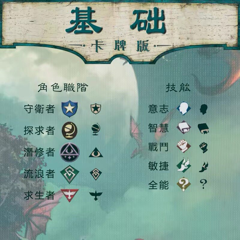 魔镇奇谭惊魂 诡镇克苏鲁跑团AHLCG简体1-10循环卡牌休闲聚会桌游