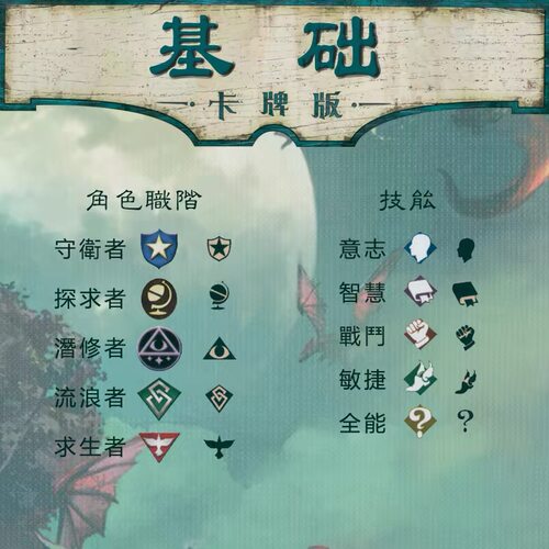 魔镇奇谭惊魂 诡镇克苏鲁跑团AHLCG简体1-10循环卡牌休闲聚会桌游