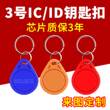 ic卡空卡小区门禁卡复刻电梯卡指纹锁cuid扣读写器id卡配钥匙白卡