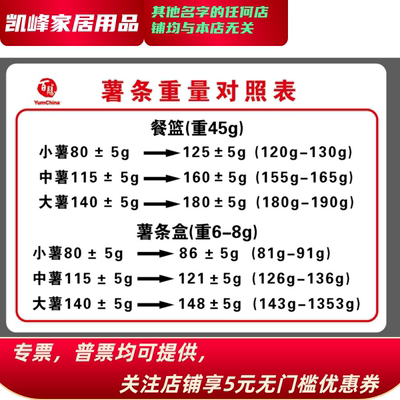 肯德基薯条应产率克数对照表/ 薯条打制标准牌亚克力材质