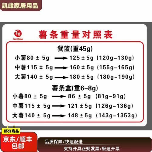 快餐店用薯条应产率克数对照表/ 薯条打制标准牌亚克力员工训练