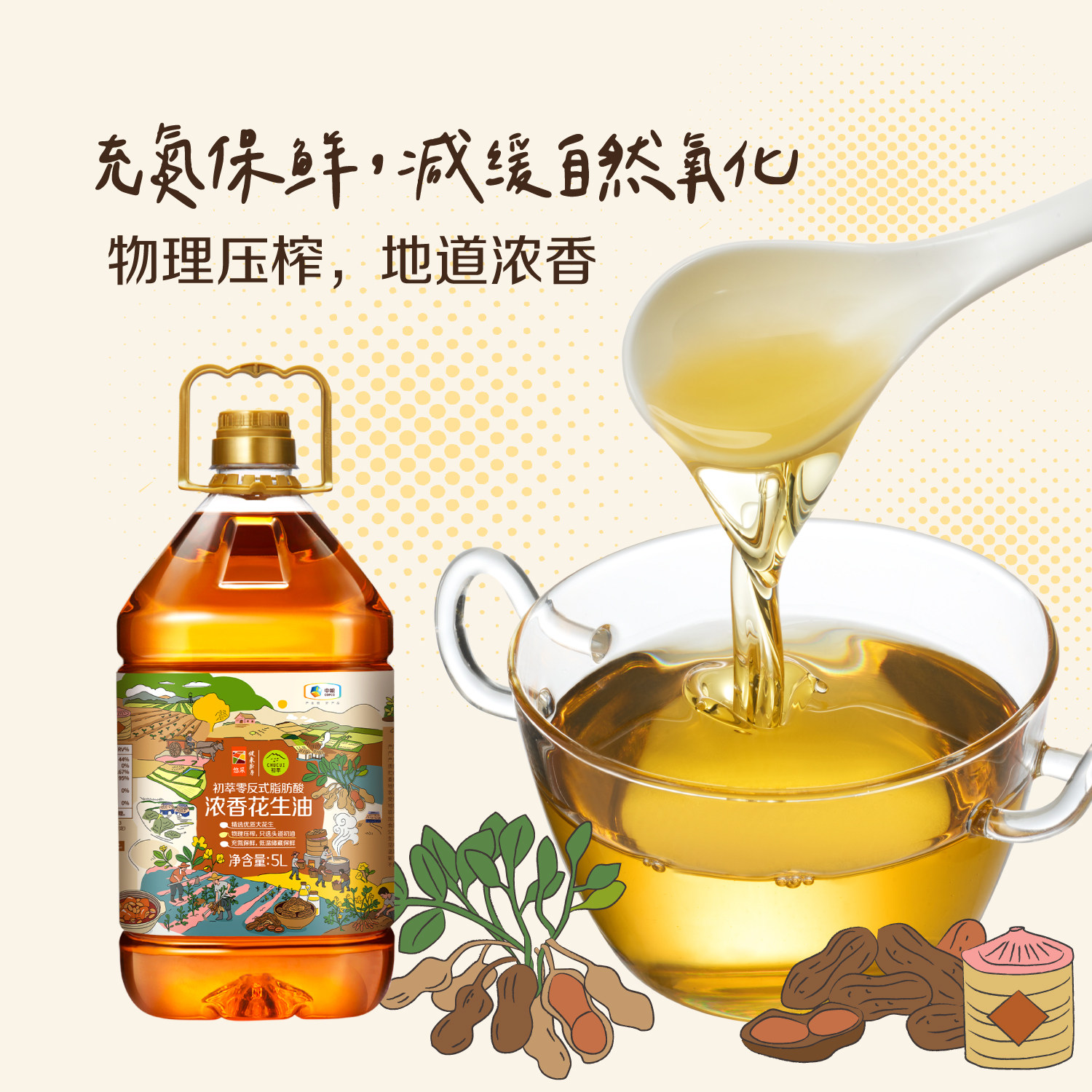 中粮初萃物理压榨零反式花生油图片