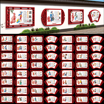 五十六个民族简介图腾文化墙绘图展板装饰画海报CDR模板素材文件