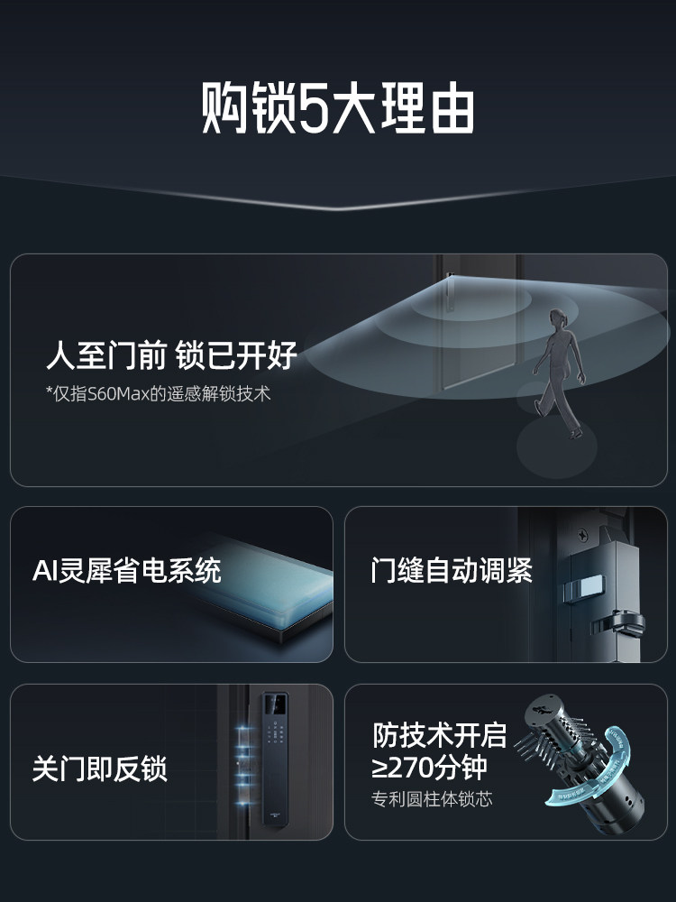 王力智能门锁密码锁家用门锁猫眼3D人脸识别电子门锁指纹锁P70PRO