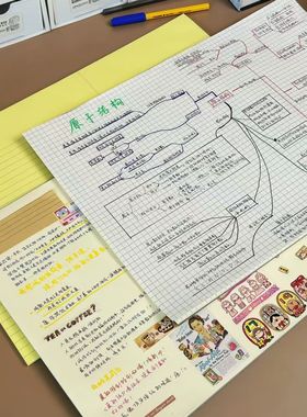 kaisa凯萨A3拍纸本刷题试卷型做题纸作业草稿纸考研护眼学生本子