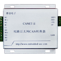 CANET-II 工业级双路智能CAN转以太网接口卡