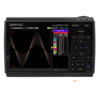 日本图技midi LOGGER GL860多通道数据记录器