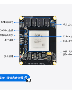 FPGA开发板Xilinx Kintex Ultrascale XCKU040 060 PCIE HDMI