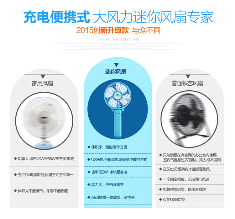 Ventilateur USB - Ref 402392 Image 3