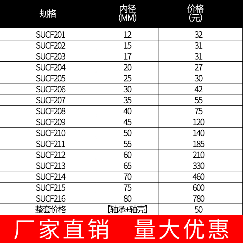 不锈钢方型外球面轴承带座大全SUCF203F204F205F206F207208固定座