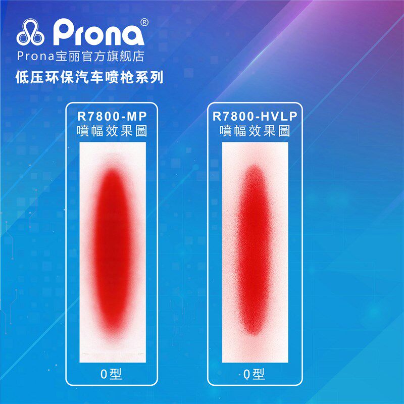 台湾宝丽气动喷枪R-7800低压环保喷漆枪高雾化汽车钣金油漆喷枪