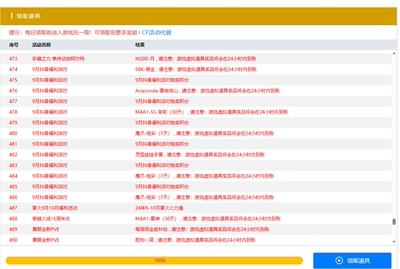 穿越火线cf活动一键领取  网页版无需下载直接领取