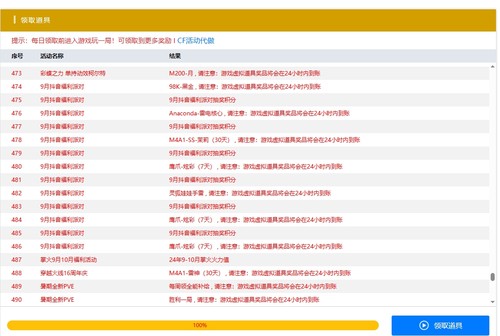 穿越火线cf活动一键领取  网页版无需下载直接领取