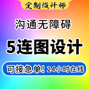 美团五连图轮播图详情页店铺装修大众点评设计图片抖音入口图团购