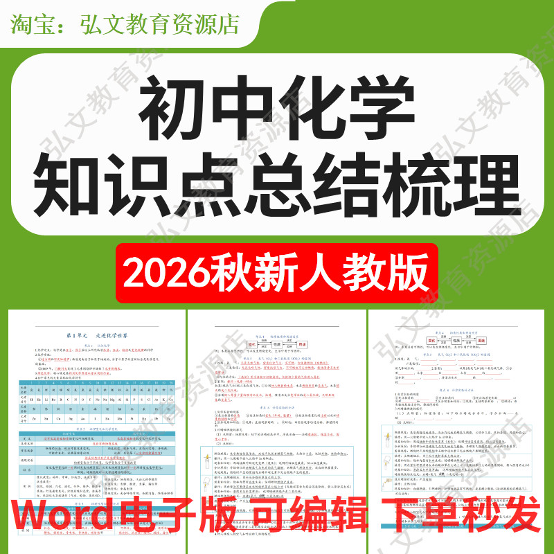 人教初中化学知识点总结梳理资料