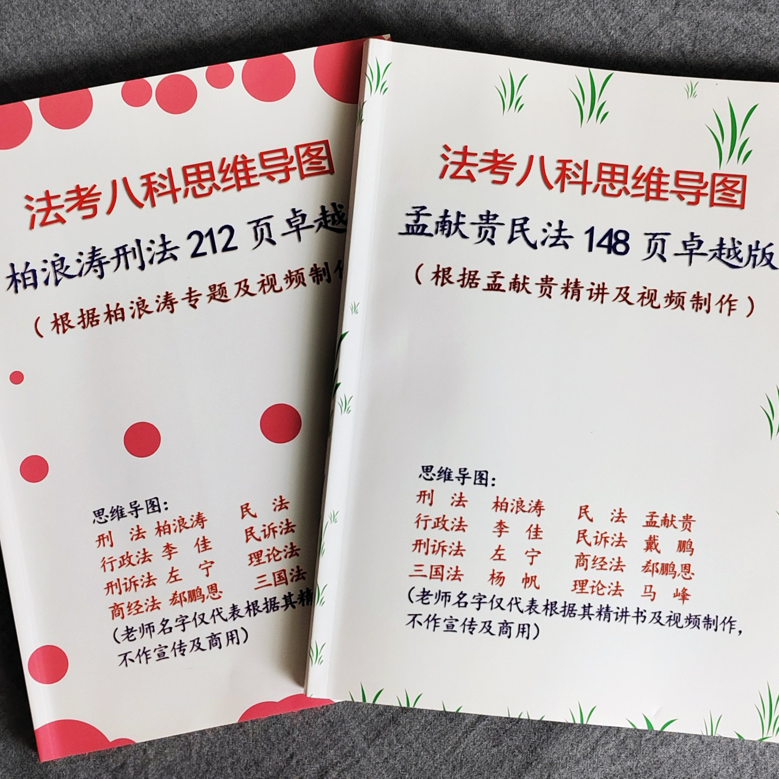 26年法考八科柏浪涛孟献贵李佳左宁戴鹏郄鹏恩杨帆马峰思维导图