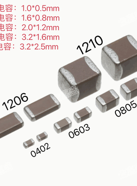 0402 0603 0805 1206 1210 2.2UF 225K X5RX7R 6.3V-500V贴片电容