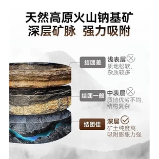 结团除臭斤猫砂膨润土1020公斤低尘矿砂现货钠基混合