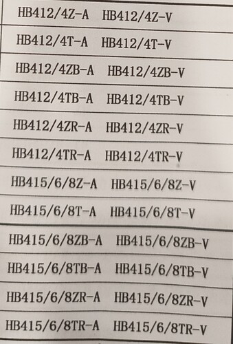 汇邦仪表HB412/4ZR-A HB412/4ZR-V HB412/4TR-A HB412/4TR-V