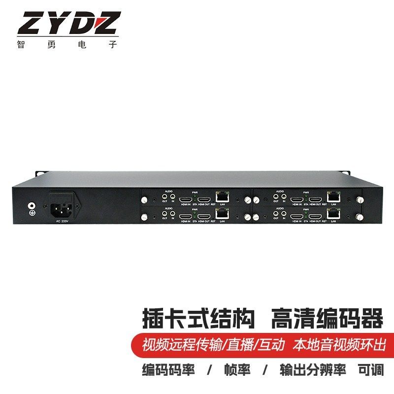 全新智勇1U机架插卡式高清HDMI音视频编码器4路HDMI网络传输直播