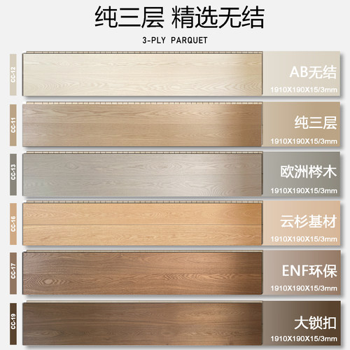 纯三层AB精选1.9米大板