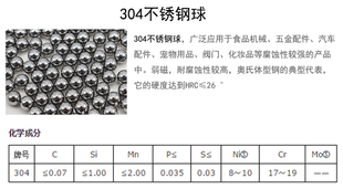 4.5 10mm不锈钢钢球 6.35 304实心不锈钢珠2 4.763