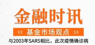 金融时讯挂失减资注销公告登报订阅找旧【本商品为咨询费】