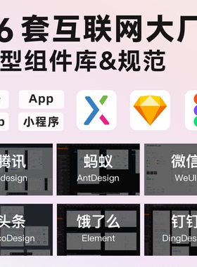 16套互联网腾讯阿里头条大厂原型组件库Axure/Sketch产品经理必备