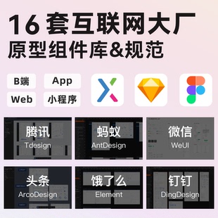 16套互联网腾讯阿里头条大厂原型组件库Axure Sketch产品经理必备