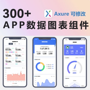 Axure移动端APP数据可视化组件可编辑修改 300