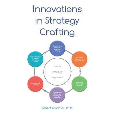 按需印刷不退不换Innovations in Strategy Crafting[9781483492148]