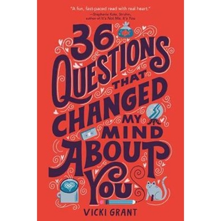 Changed That Mind You 预订36 About Questions