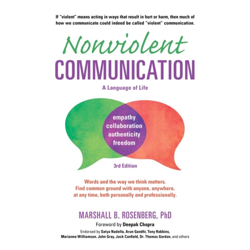 预订Nonviolent Communication: A Language of Life[9781892005281]