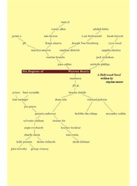 预订Six Degrees of Warren Beatty:A Hollywood Novel